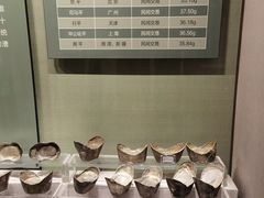 -中国钱币博物馆