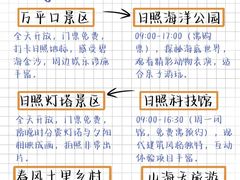 -巧克力渔家.小船海鲜家常菜(万平口店)