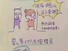 -和颐至尊酒店(北京望京798店)