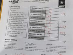 -CrossFit MeWellness