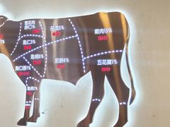 -潮汕酱记鲜牛肉火锅(欧尚店)