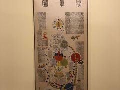 -三承堂经络·艾灸养生馆