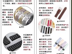 -海星奢选二手奢侈品手表包包鉴定回收寄卖(墨玉南路店)