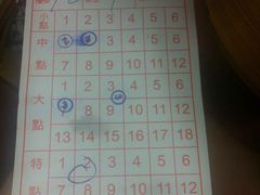 -香港蓮香樓(中環店)