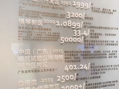 -珠海市博物馆