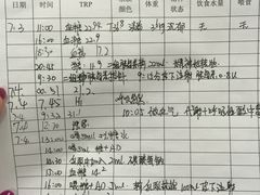 -瑞派·关忠动物医院·异宠专科·犬猫肿瘤·皮肤专科(望京店)