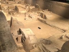 -洛阳周王城天子驾六博物馆