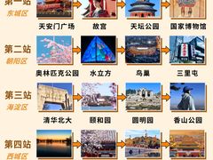 -北京站