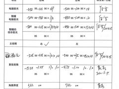 -嘉悦丽格眼科(丰联广场店)