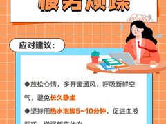 -名流健康高端体检中心·名宾门诊·健康管理