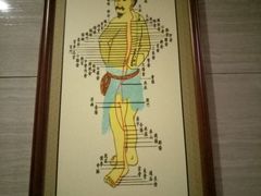 -大唐盲人按摩中心(怀宁路新粮仓店)