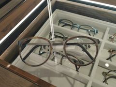 -大视光学•LINDBERG林德伯格•全球手工眼镜集合店(王府井店)