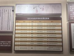 -汕头开埠文化陈列馆