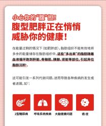 -Fundi张玉珊修身堂·indiba·BTL科技瘦身