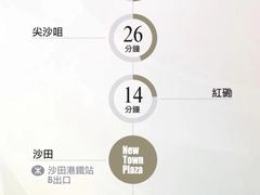 -新城市广场