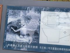 -马王堆汉墓遗址