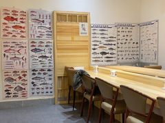 -镹·鱼料理  国产鱼使用店