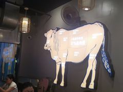 -小肥牛潮汕牛肉火锅(南联店)