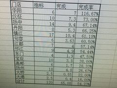 -幸福蓝海院线影城(世茂滨江店)