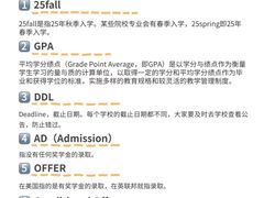 -牛学教育雅思托福PTE·小语种培训(小寨校区)