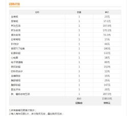 -重庆五洲妇儿医院·妇幼保健