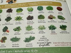 -Ohkajhu Organic Farm Sansai