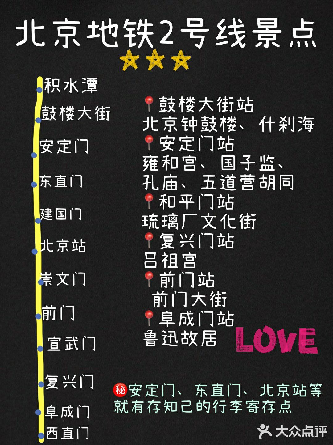 北京旅游攻略景点地图游玩路线北京地铁美食街