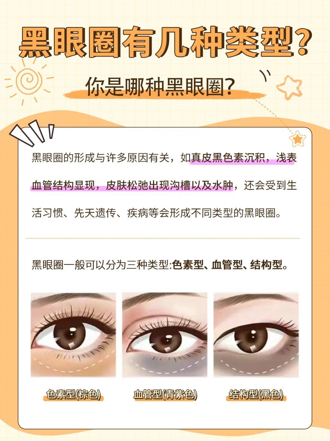 你方法选对了吗❓❓
1⃣