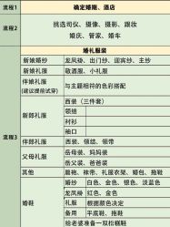 点击看大图 -巴黎经典婚纱摄影PARISSIC