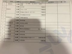 -全景医学影像·杭州全景麒麟门诊部