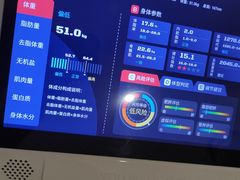 -艾型动健身游泳(环宇城店)