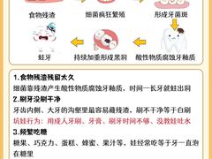 -深圳富茂格伦菲尔口腔门诊部(龙华清湖总院)