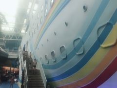 -青岛东方影都融创水世界