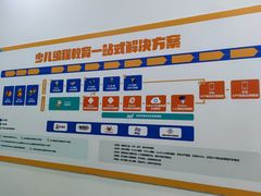 -童程童美·信息学竞赛·乐高机器人编程(长宁来福士校区)