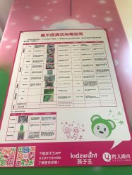 -孩子王童乐园(西安盛龙店)