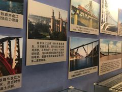 -中国铁道博物馆(正阳门馆)