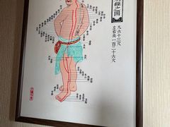 -裕和堂中医推拿艾灸(太古汇臻品店)