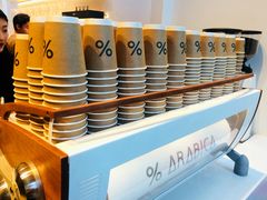 自助调料区-% Arabica阿拉比卡咖啡(武康路店)