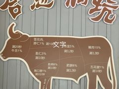 -合意桐坑牛肉粿·鲜牛肉火锅(嵩山总店)