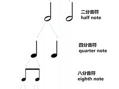 -上海市第一师范学校附属小学