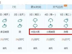 -海龙湾休闲水汇(鹅掌坦步行街店)