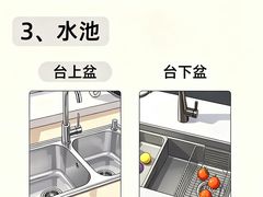 -居丽装饰空间设计(总部)