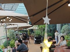 -La Terre乐田(万象城店)