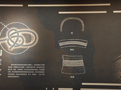 -太原市博物馆
