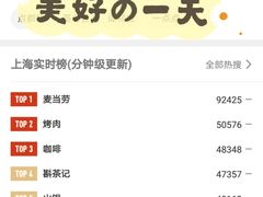 -麦当劳(金桥店)