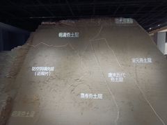 -西安唐皇城墙含光门遗址博物馆