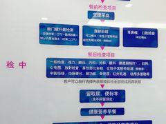 -美年大健康体检中心(太阳宫分院)