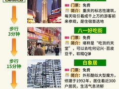 -八一好吃街·高品美食广场
