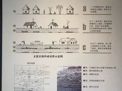 -南越王博物院(王宫展区)
