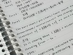 -竞思注意力·专注力·学习能力训练(广开中心)